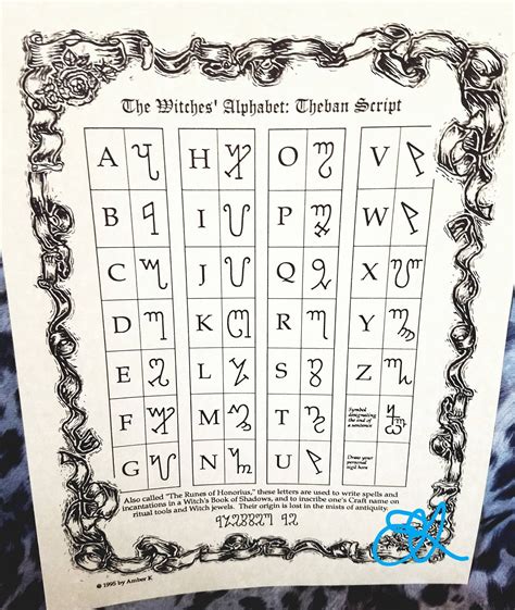 Magic alphabet translator